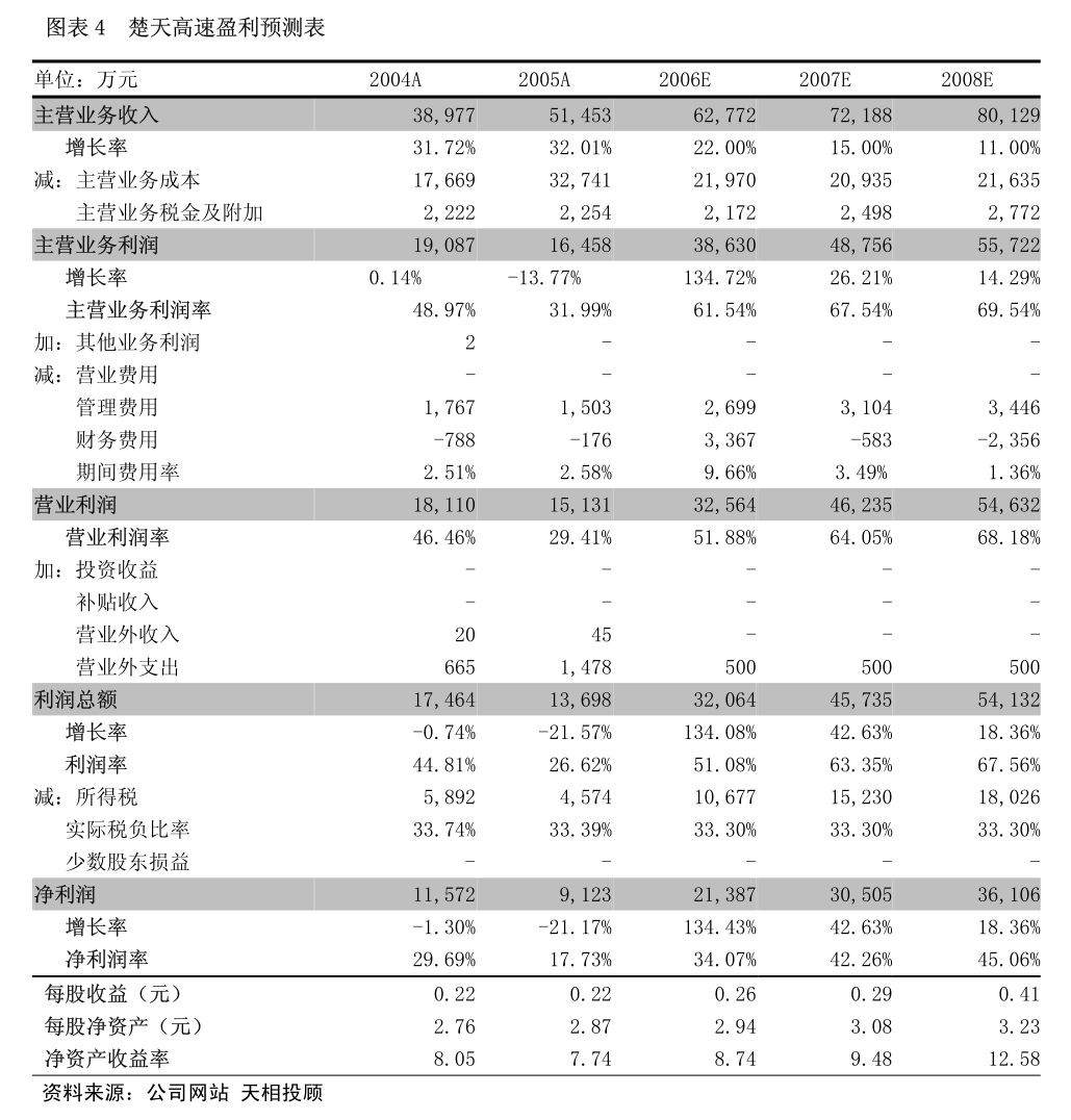 甘肃宏良股份最新动态，多维度视角下的观点分析