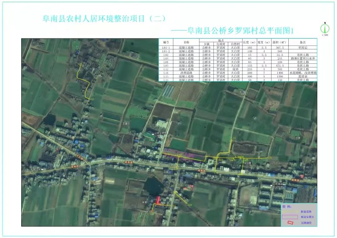 阜南县乡镇最新规划，共筑辉煌未来，梦想启航之路