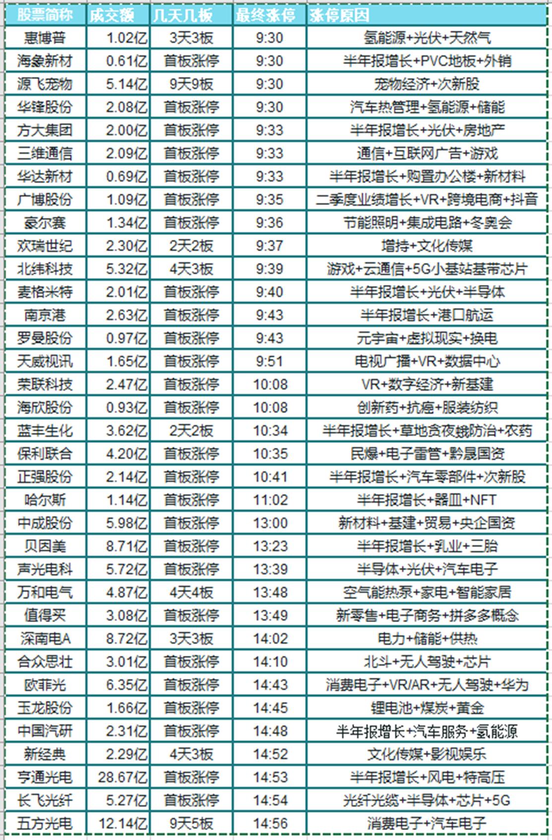 国光电器股票最新动态揭秘，重磅消息引发关注，投资者火速关注！