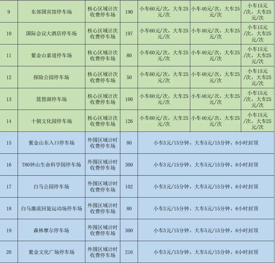 南京酒店涨价谣言揭秘，真相与公众感知的较量