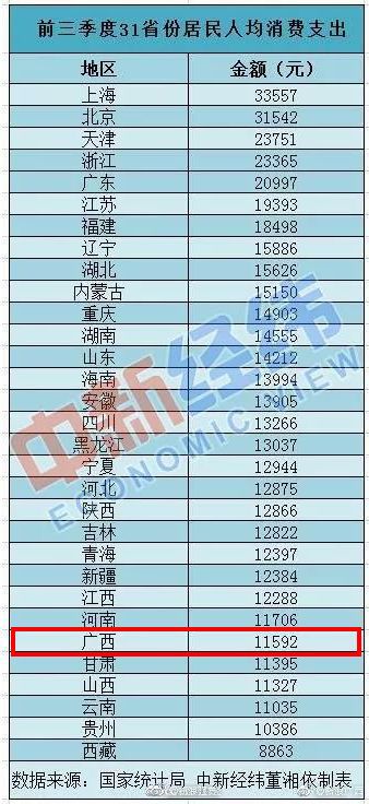 财政部公布数据，全国教育支出突破三万亿——教育投入增长背后的推动力与挑战分析