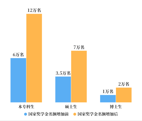 第2356页