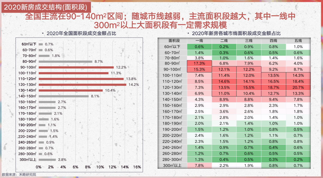 二线城市贷款三十年一百万，每月节省策略深度解析