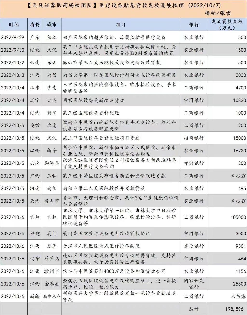 二线城市贷款百万三十年期限每月节省170元的价值与策略分析