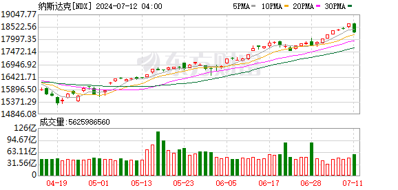 落户咨询 第576页