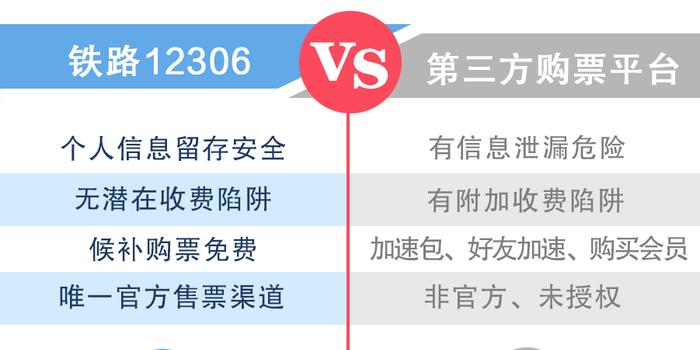 大学生乘双层火车引关注，铁路部门积极回应热议话题