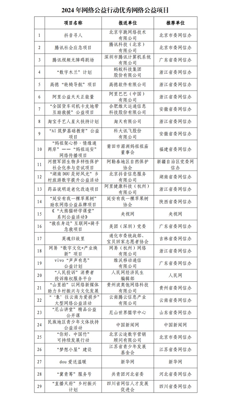 2024新澳正版免费资料大全_先锋最新网址,灵活解析实施_mShop72.91.41