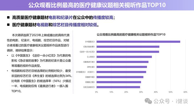 禾辉云文化科技 第566页