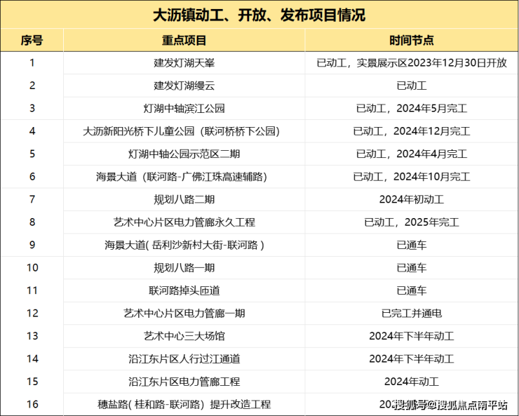 2024新澳门天天开好彩大全正版_唐山电工招聘最新信息