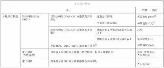 香港资料大全正版资料2024年免费_孙子投靠爷爷户口最新