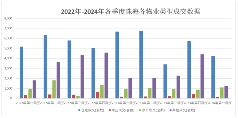 2024澳门天天彩期期精准_红榉树最新价格