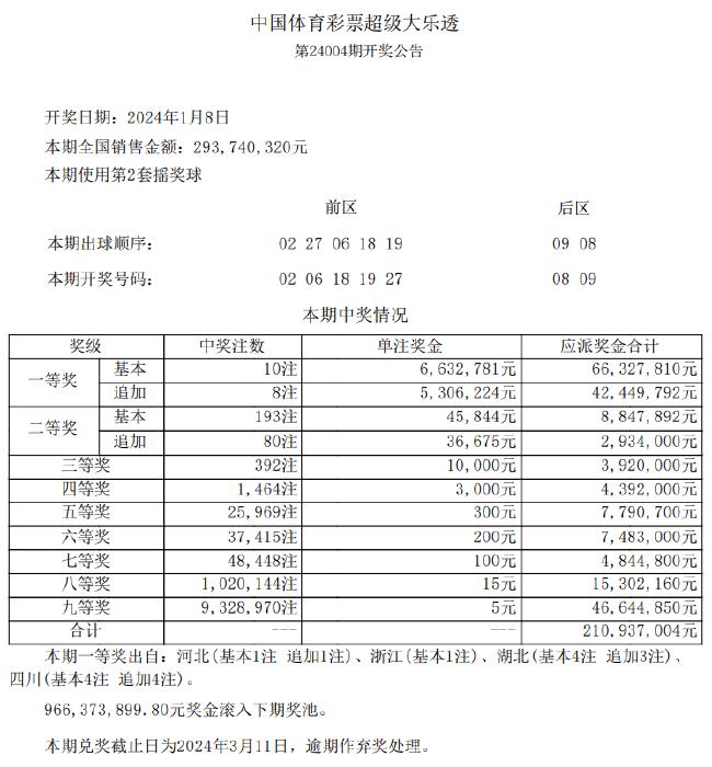 新澳天天彩免费资料2024老_茶陵命案最新新闻