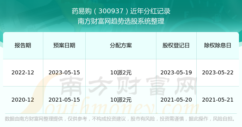 2024新澳门历史开奖记录查询结果_林园最新消息,最新数据解释定义_QHD版10.52.39