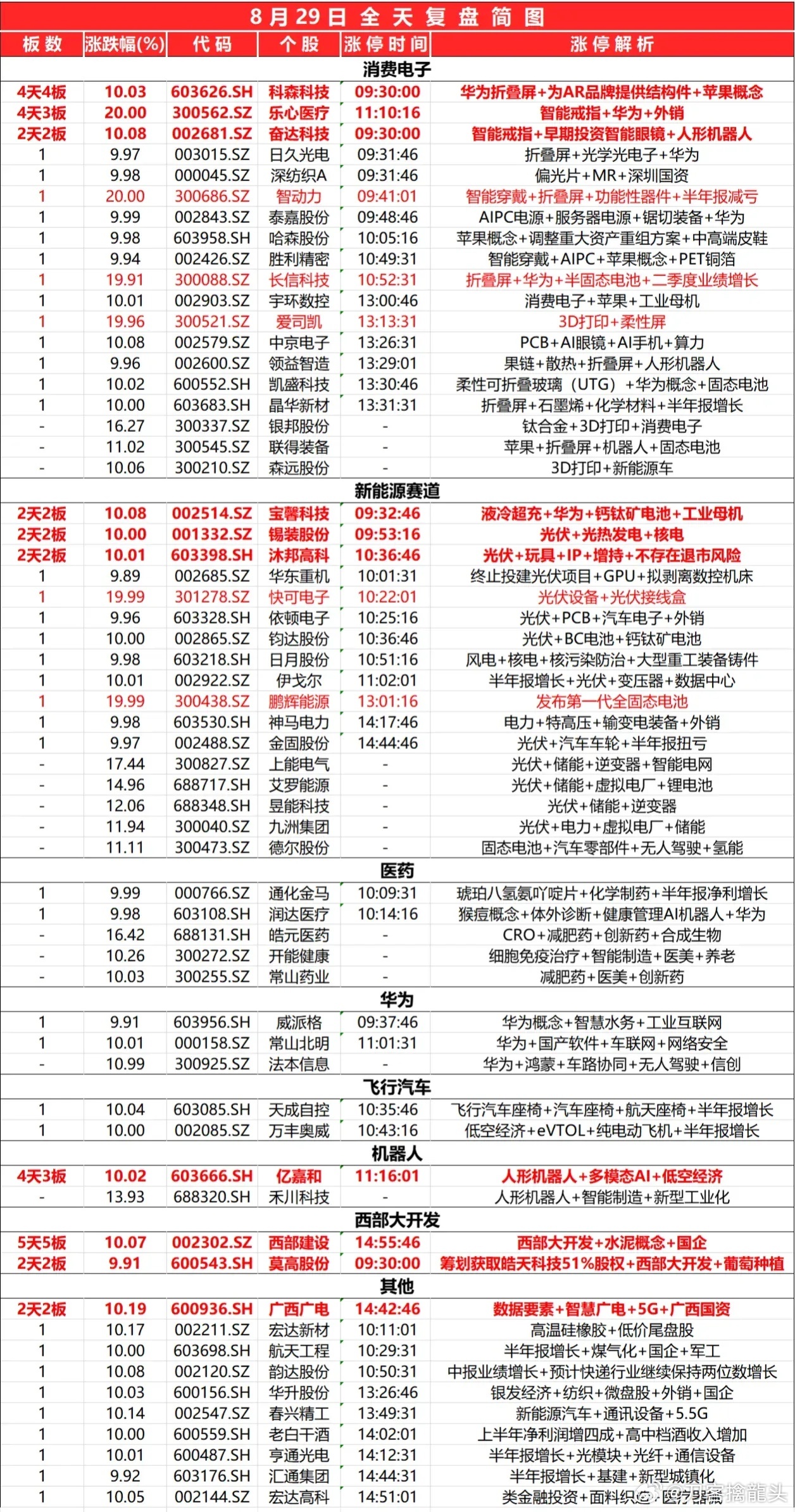 2024香港全年免费资料_今年土豆价格最新价格