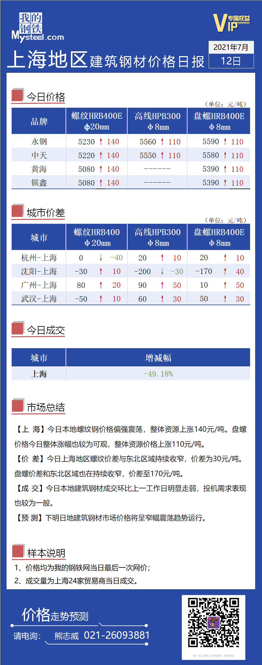 新澳精准资料期期精准_今日建筑钢材最新价格