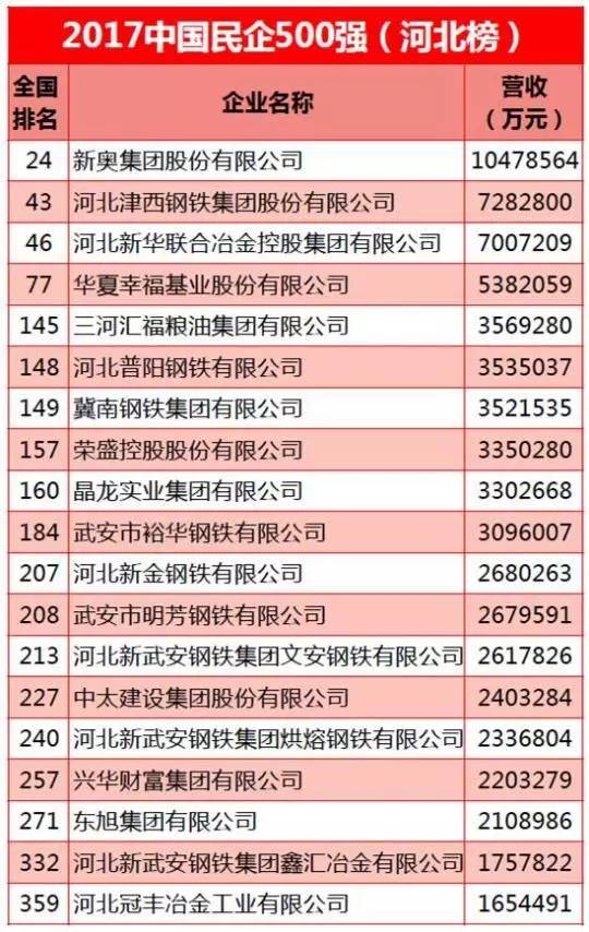 2024年新奥正版资料免费大全_丘北干部任职公示最新