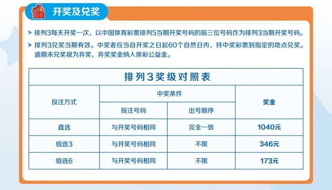 新澳门六开彩开奖结果2020年_个税税率表最新,灵活解析实施_Executive70.39.17