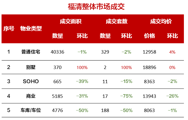 2024澳门天天六开好彩开奖_临颍最新房价