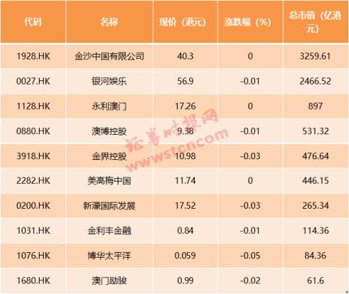 2024澳门天天六开好彩开奖_临颍最新房价,前沿研究解析_Windows28.45.18