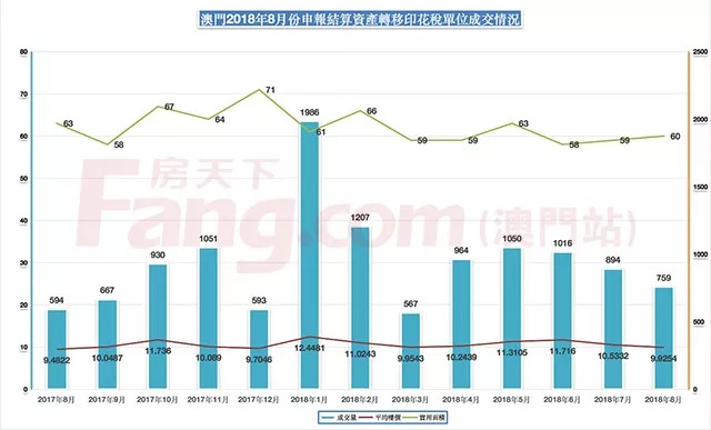 新澳门彩历史开奖结果走势图_山南房价的最新动态,全面解读说明_限量款56.27.79