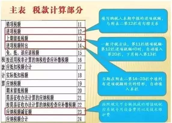 管家婆最准的资料大全_今晚黄金最新走势预测