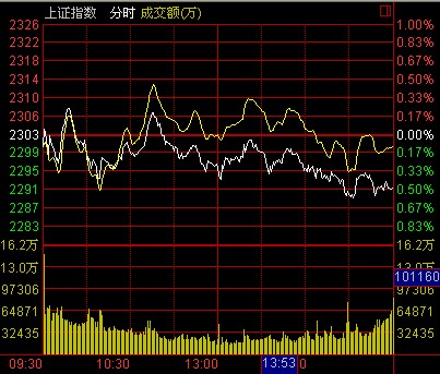 今晚澳门特马开的什么_双江湖最新消息,统计分析解析说明_视频版51.35.13