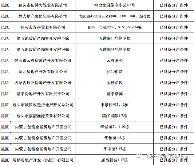 新澳门资料免费长期公开,2024_宿州各小区最新房价,定性解读说明_复古款51.88.65