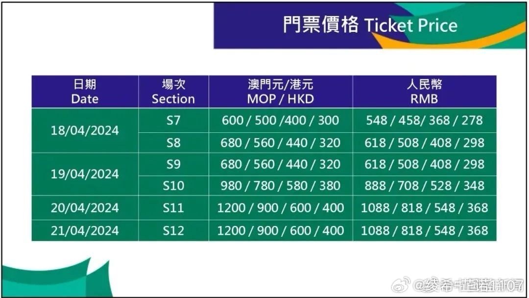 澳门开奖结果 开奖记录表生肖_国际尿素最新价格行情,持续解析方案_精装版79.22.24