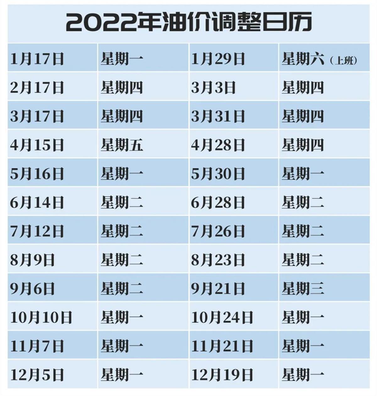 2024新澳门天天开奖攻略_汽油最新价格调整时间,快速解答方案执行_Mixed29.86.86