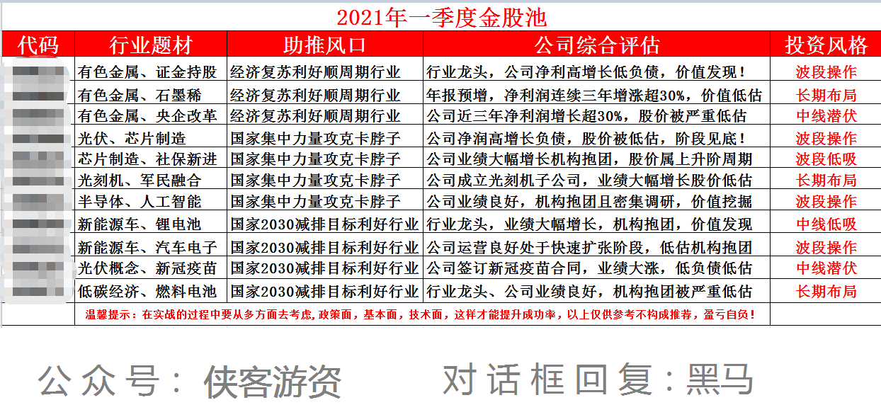 2024新澳门历史开奖记录_异能小神农最新章节,专业评估解析_ios57.43.22