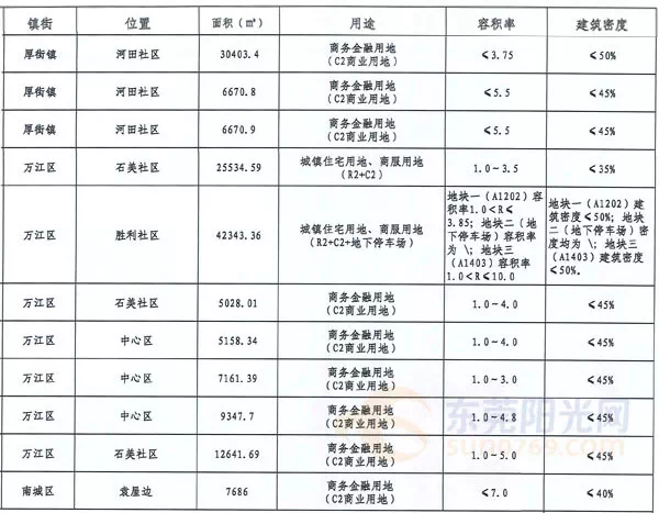 澳门新三码必中一免费_太原西涧河最新规划,专业分析解析说明_DX版82.64.47