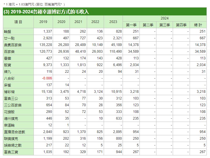 澳门管家婆一肖一码100精准_国槐价格表最新报价,清晰计划执行辅导_优选版28.85.77