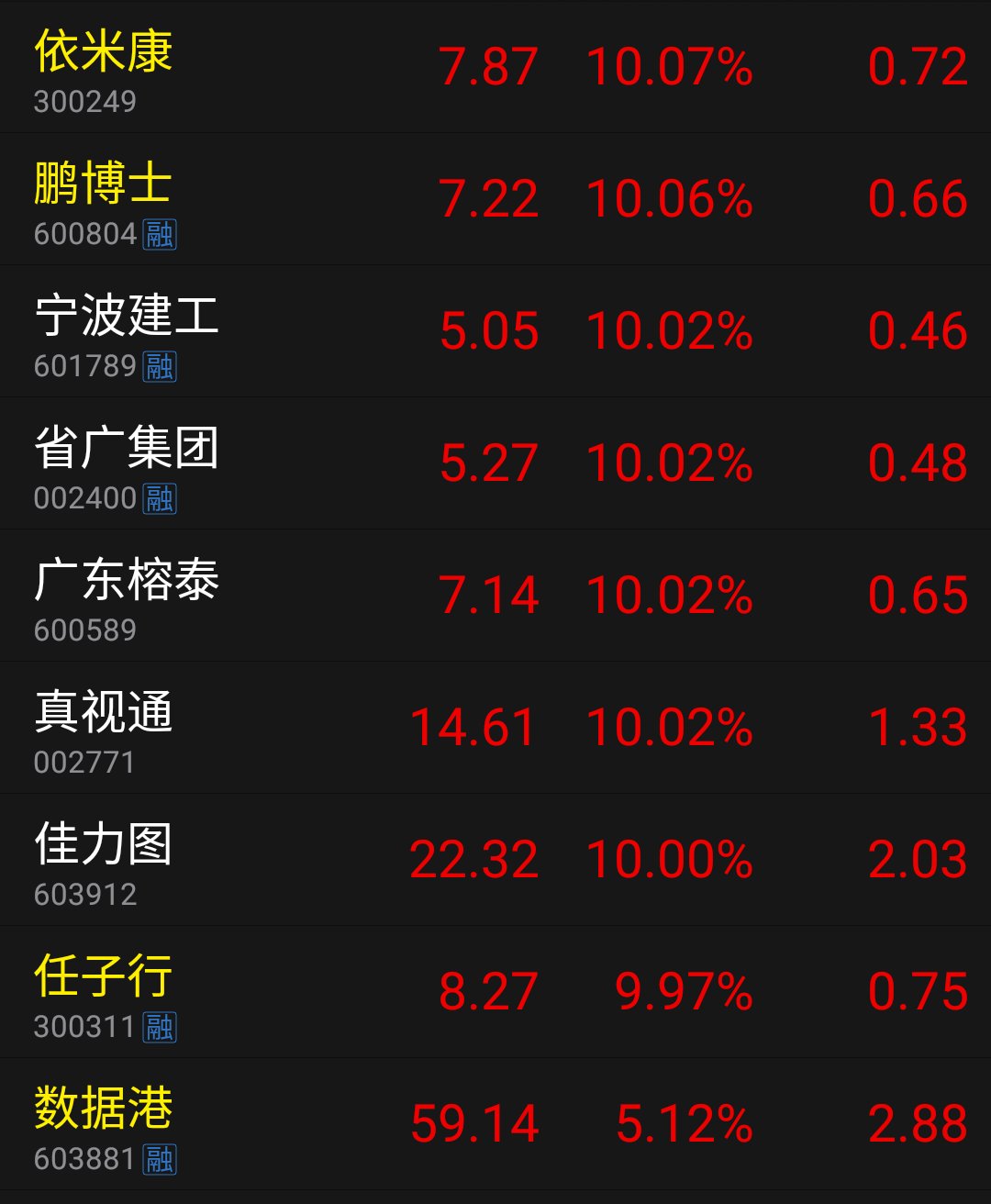 2024新澳今晚资料鸡号几号_科陆电子最新股评,深度策略数据应用_Tablet88.87.98