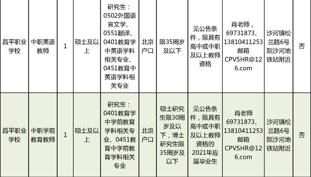 2024新澳正版免费资料_株洲叉车司机最新招聘,定性解析评估_粉丝款14.85.65