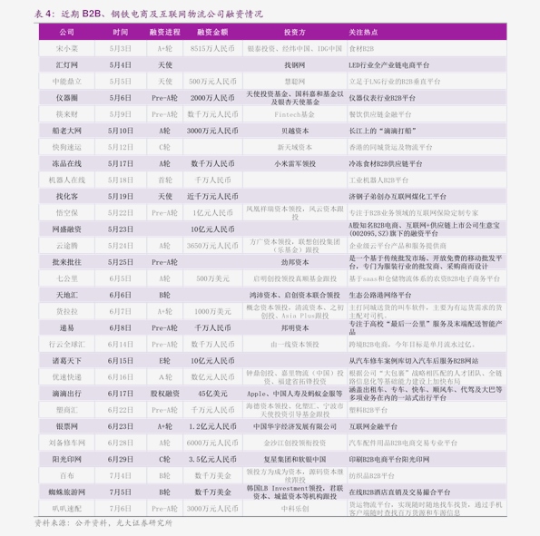 7777788888精准玄机_钴价格最新消息,数据整合执行设计_Max62.29.52