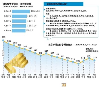 禾辉云文化科技 第560页