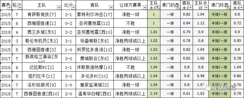 澳门一码中精准一码的投注技巧分享_中牟大蒜最新价格行情,可靠计划策略执行_专业版95.76.76