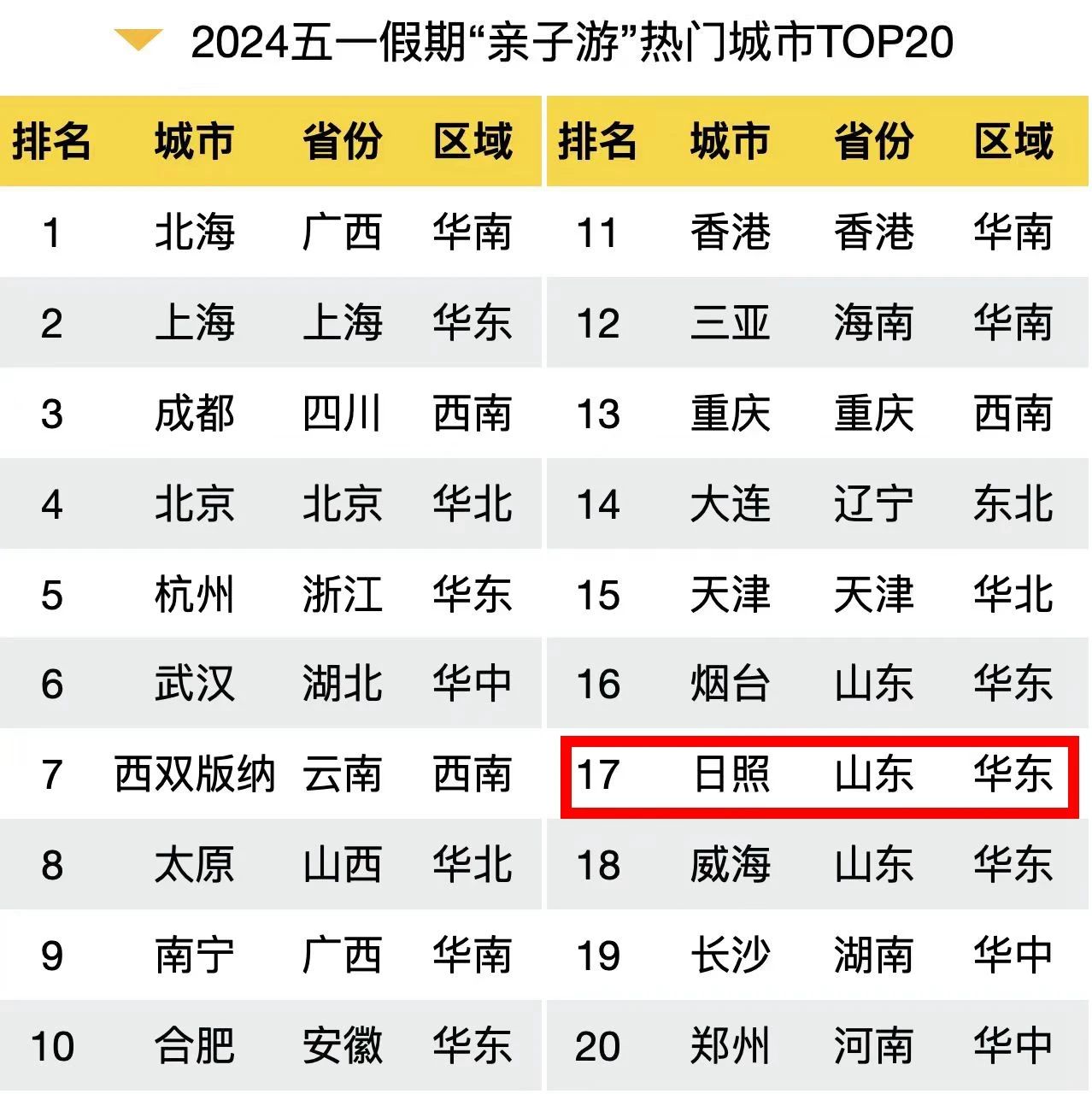 2024年澳门免费资料_最新直播软件排行榜,深入执行数据应用_创意版84.50.78