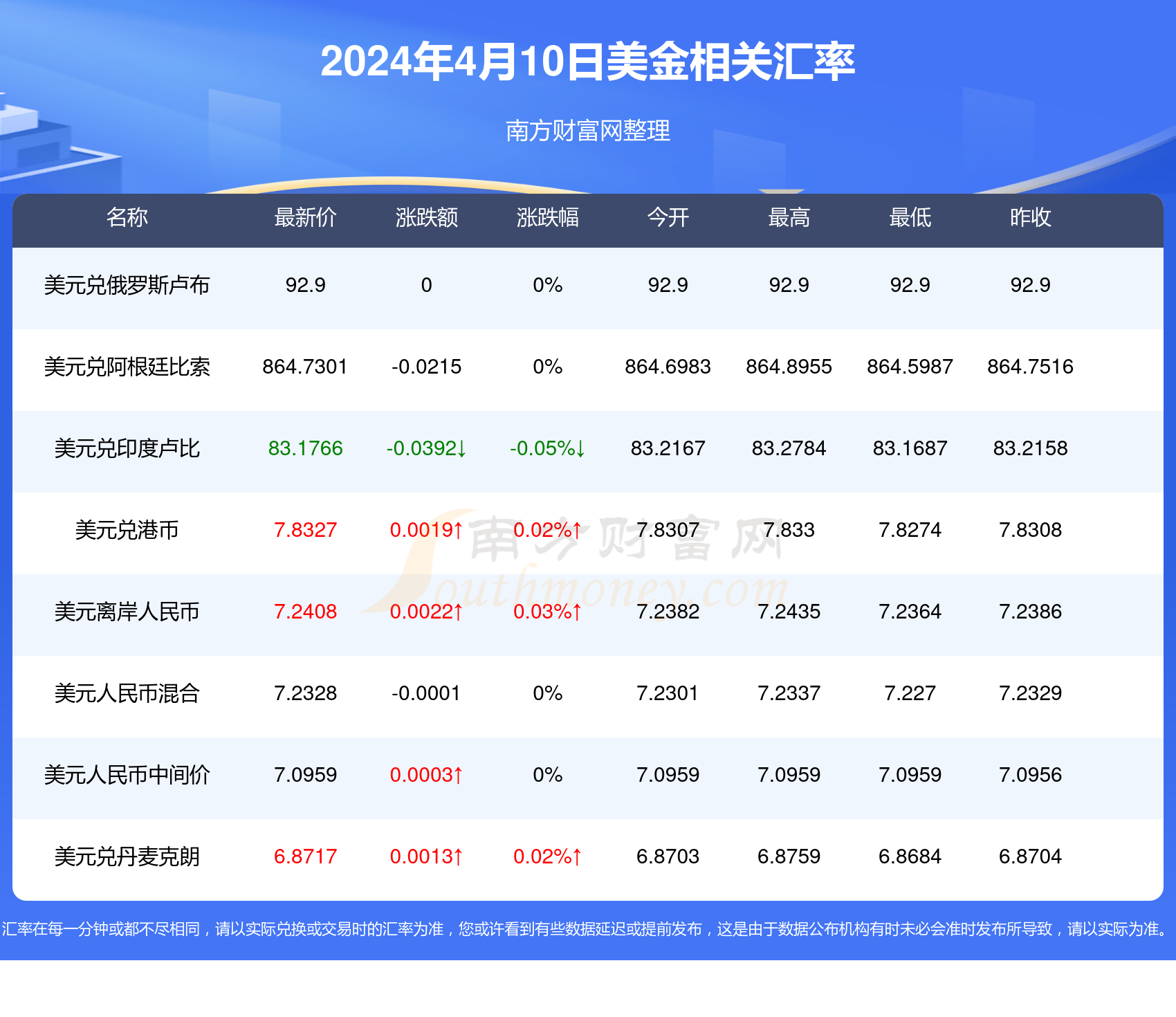 2024澳门彩天天开奖结果_泰国水灾最新消息,灵活实施计划_C版43.73.12