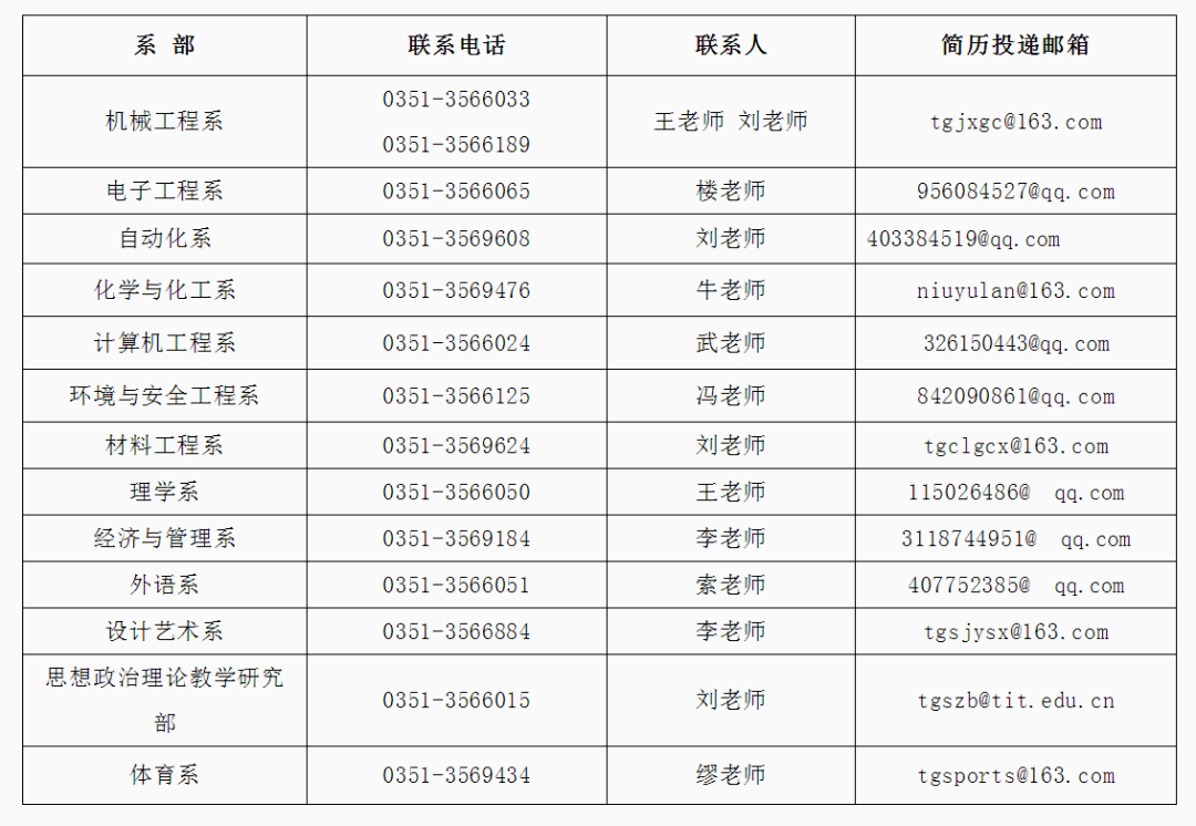 一站式落户 第559页