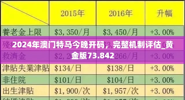 2024澳门开什么特马_常熟银行最新消息,收益分析说明_扩展版87.26.68