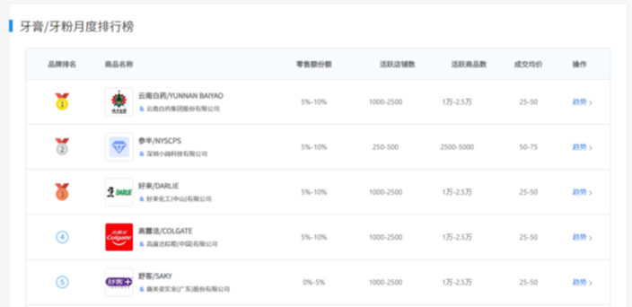 2024澳门天天六开彩查询_今日最新洋葱价格行情,深入数据设计策略_XP24.42.53