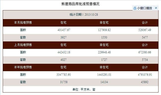 2024澳门今晚开奖号码_南昌楼盘最新价格表,数据驱动方案实施_微型版23.12.20