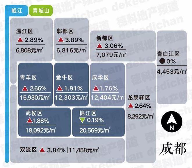 最准一肖一码100%噢_成都鲁能城最新房价,数据引导设计策略_冒险款61.19.71