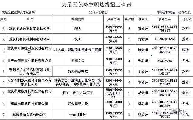 白小姐一码中期期开奖结果查询_重庆大足最新招聘信息