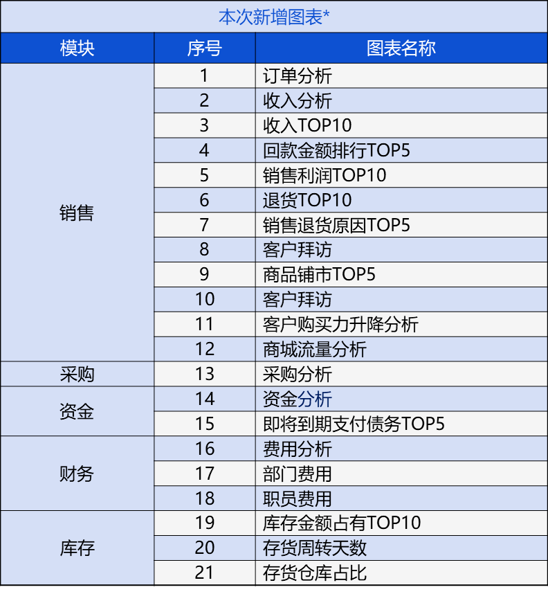 管家婆一肖一码最准资料92期_精工钢构最新中标项目