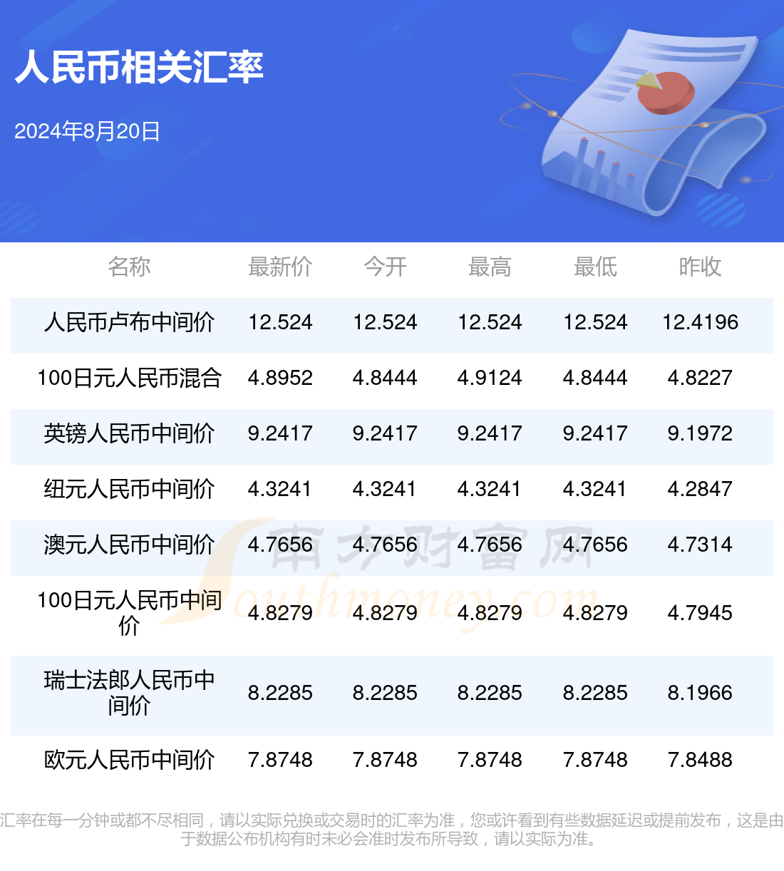 2024年新澳门夭夭好彩最快开奖结果_北仑今天最新招聘信息,专业调查解析说明_移动版18.73.76