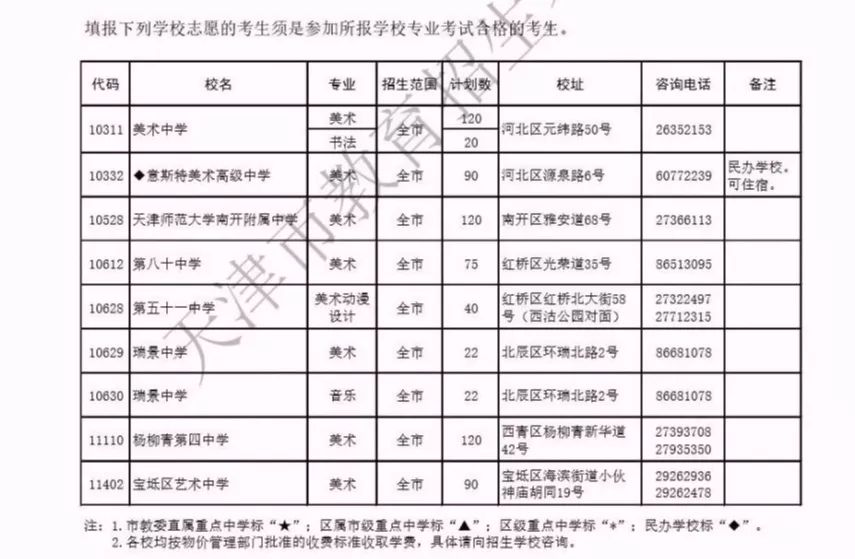 澳门六开奖结果2024开奖记录今晚_德州景津最新招工信息,可靠性方案操作_精装款72.31.75