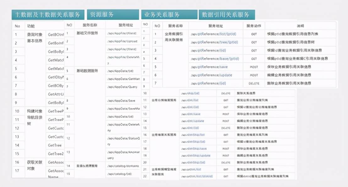 2024管家婆精准资料第三_联发科最新消息,涵盖广泛的解析方法_HarmonyOS60.93.71