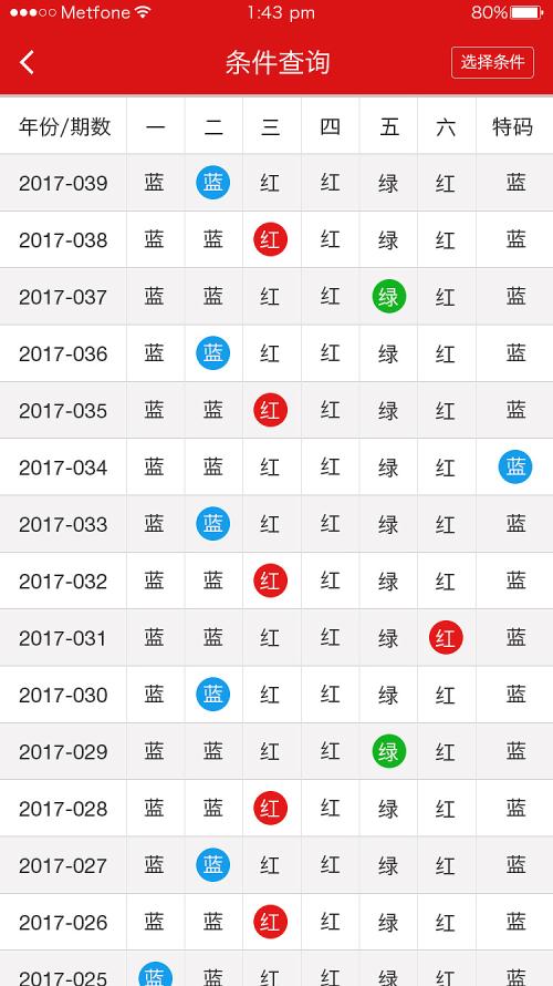 二四六天天彩资料大公开_南充嘉陵区最新房价,高速响应策略解析_扩展版26.51.73